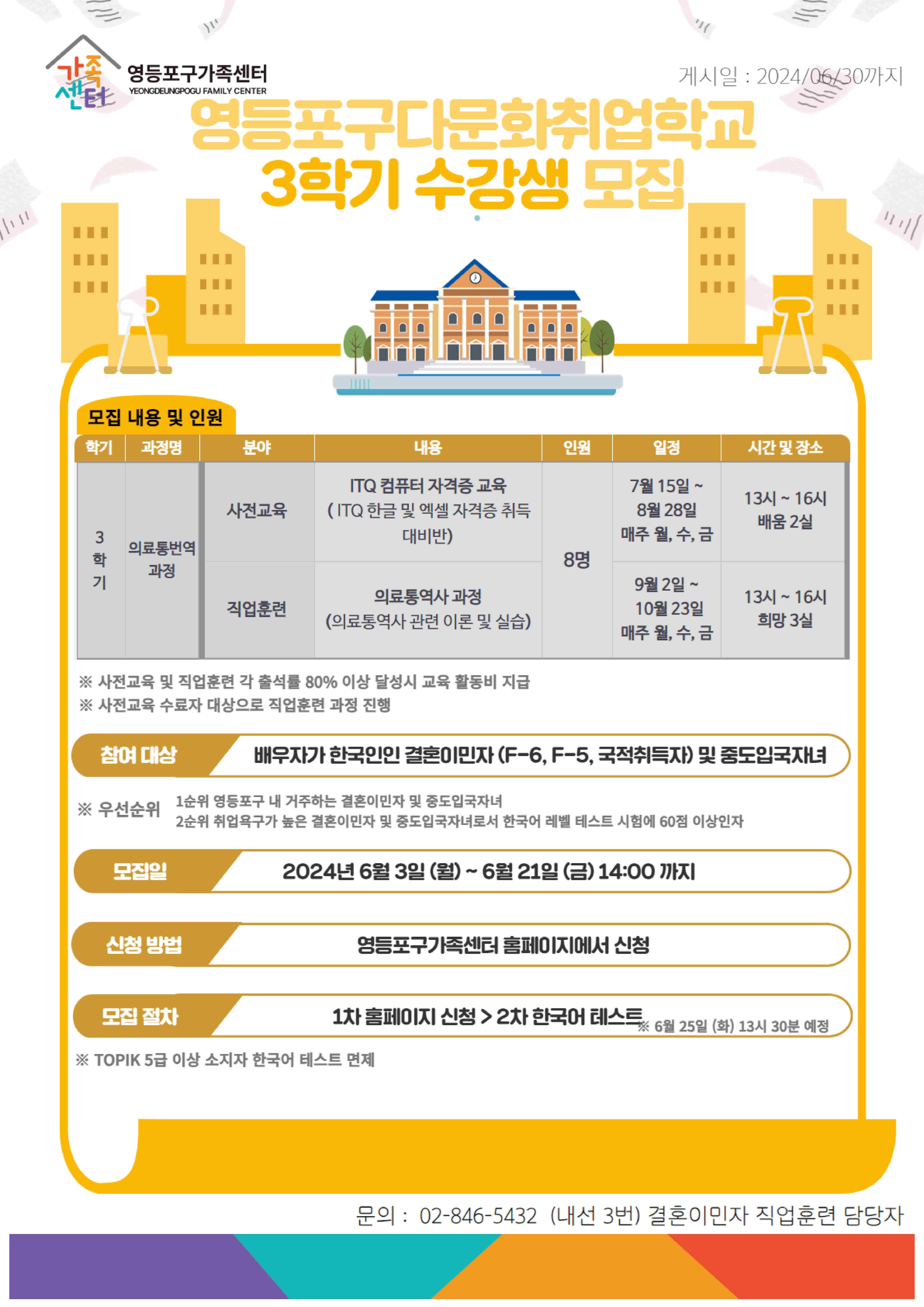 2024년 영등포다문화취업학교 사전교육 및 직업훈련_의료통번역과정