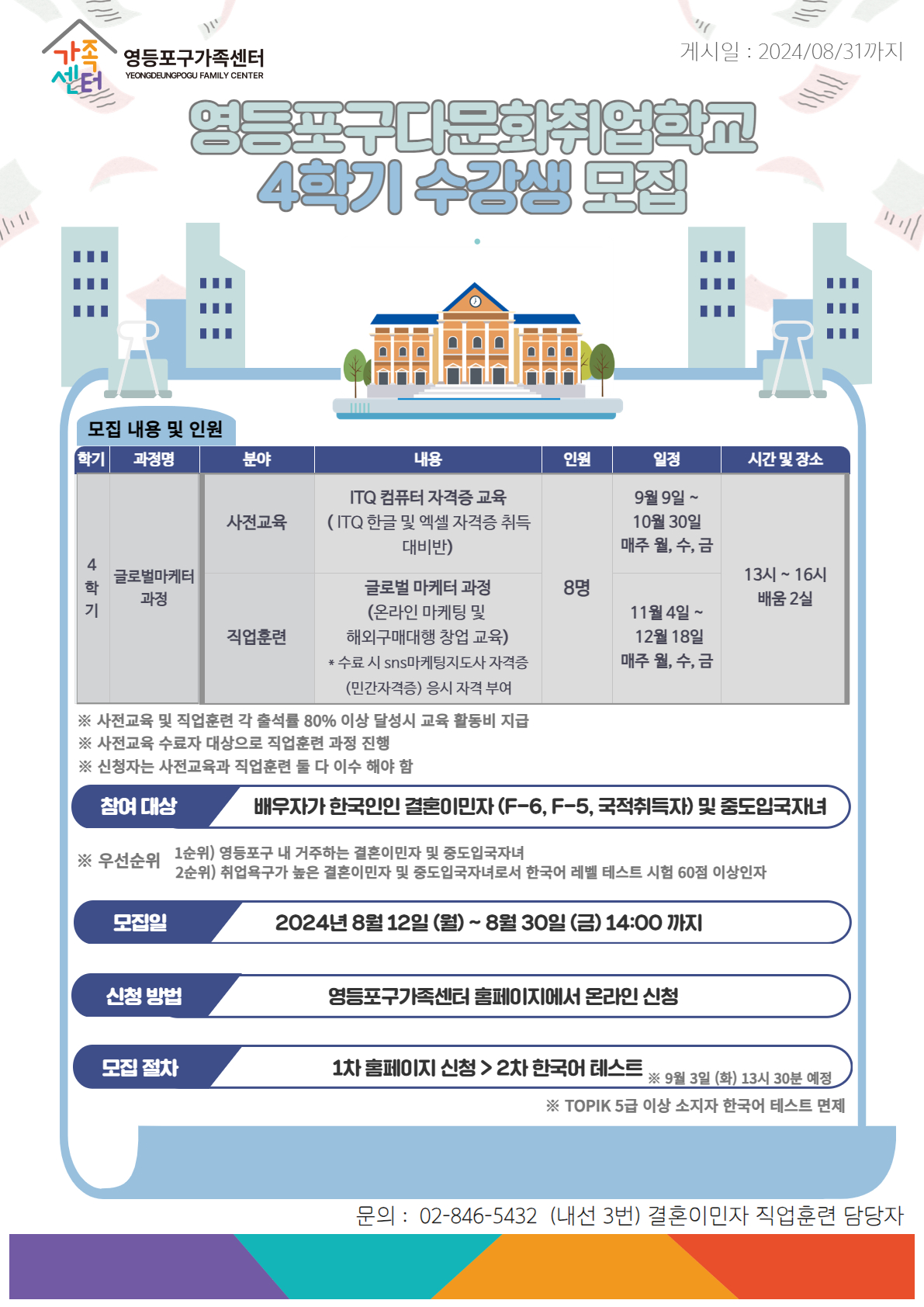 2024년 영등포다문화취업학교 사전교육 및 직업훈련_글로벌마케터과정