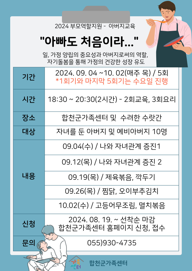 부모역할지원 아버지교육 