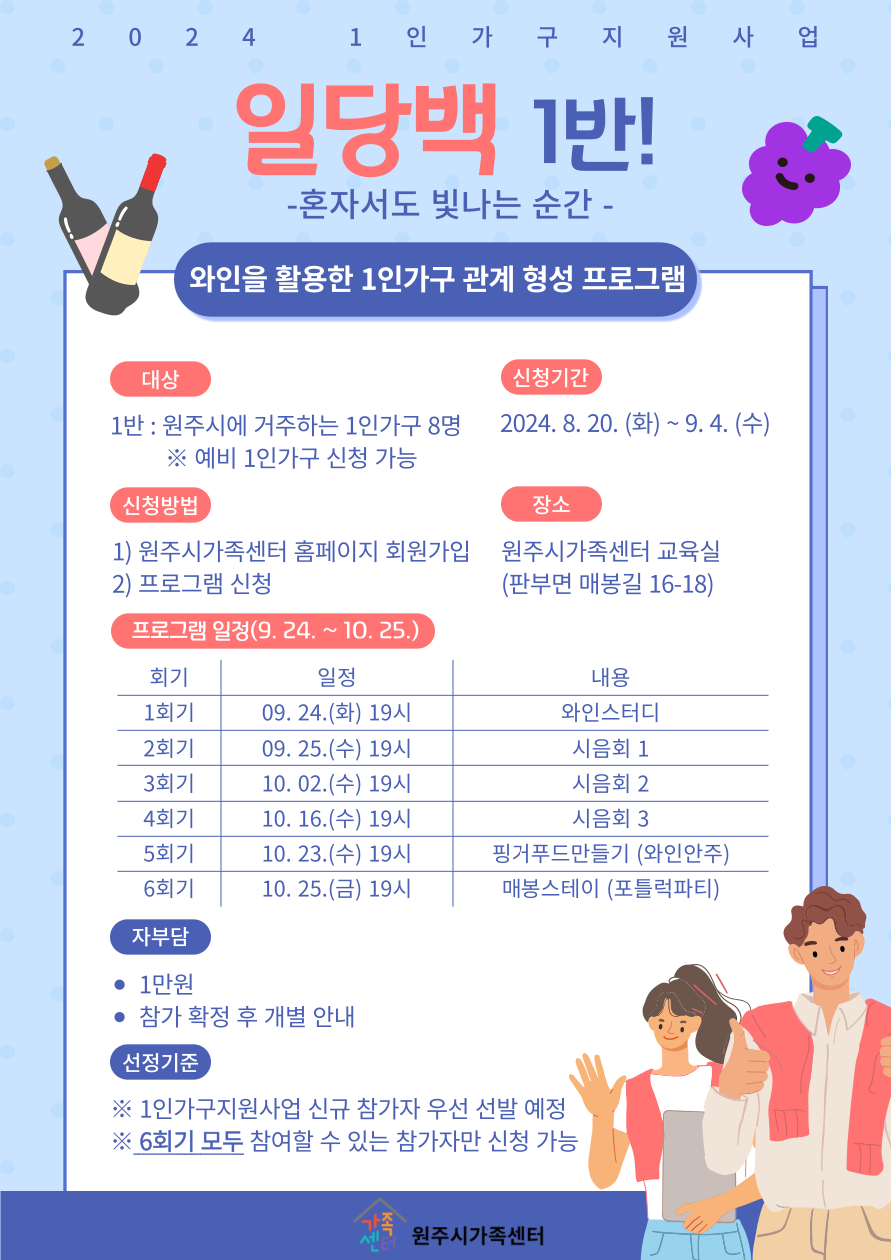 1인가구지원사업 (1반)