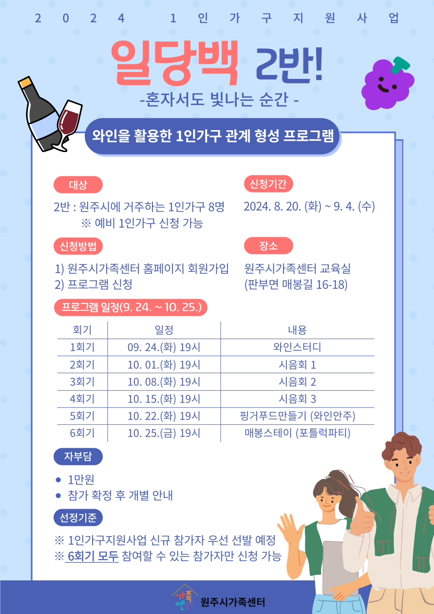 1인가구지원사업 (2반)