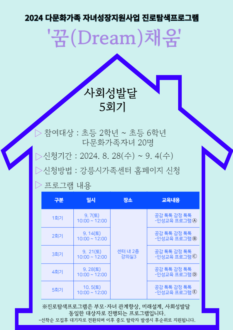 가족관계_진로탐색프로그램 꿈(Dream)채움 사회성발달