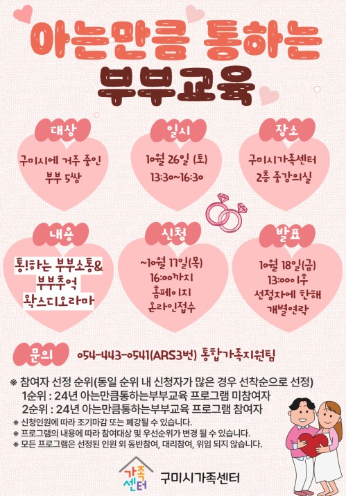 가족관계_아는만큼통하는부부교육