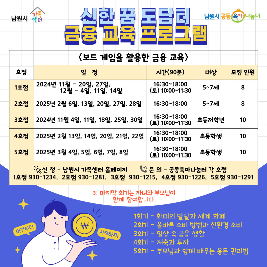 1호점 신한꿈도담터 금융교육