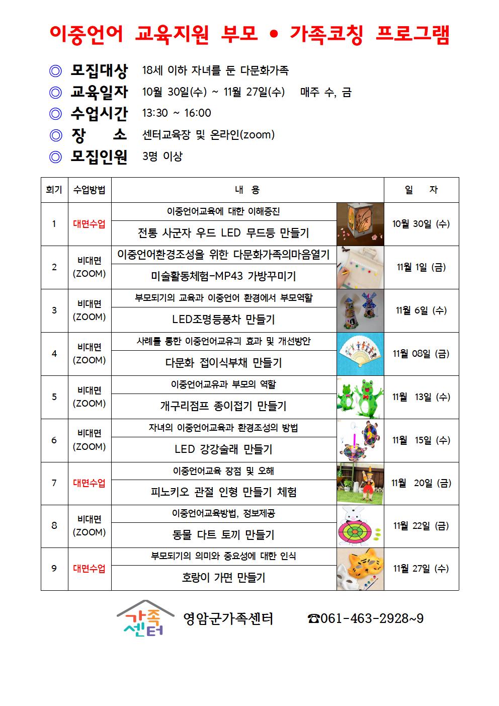 이중언어 부모.가족코칭 6반 