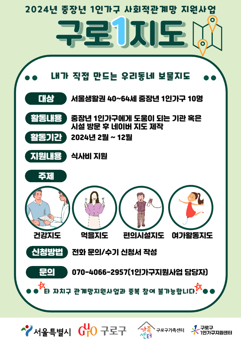 [1인가구] 사회적관계망 중.꺾.마-구로1지도