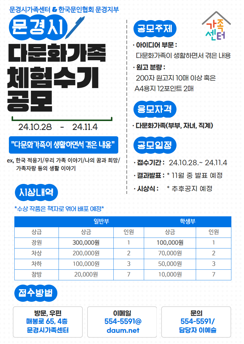 2024년 다문화가족체험수기공모전