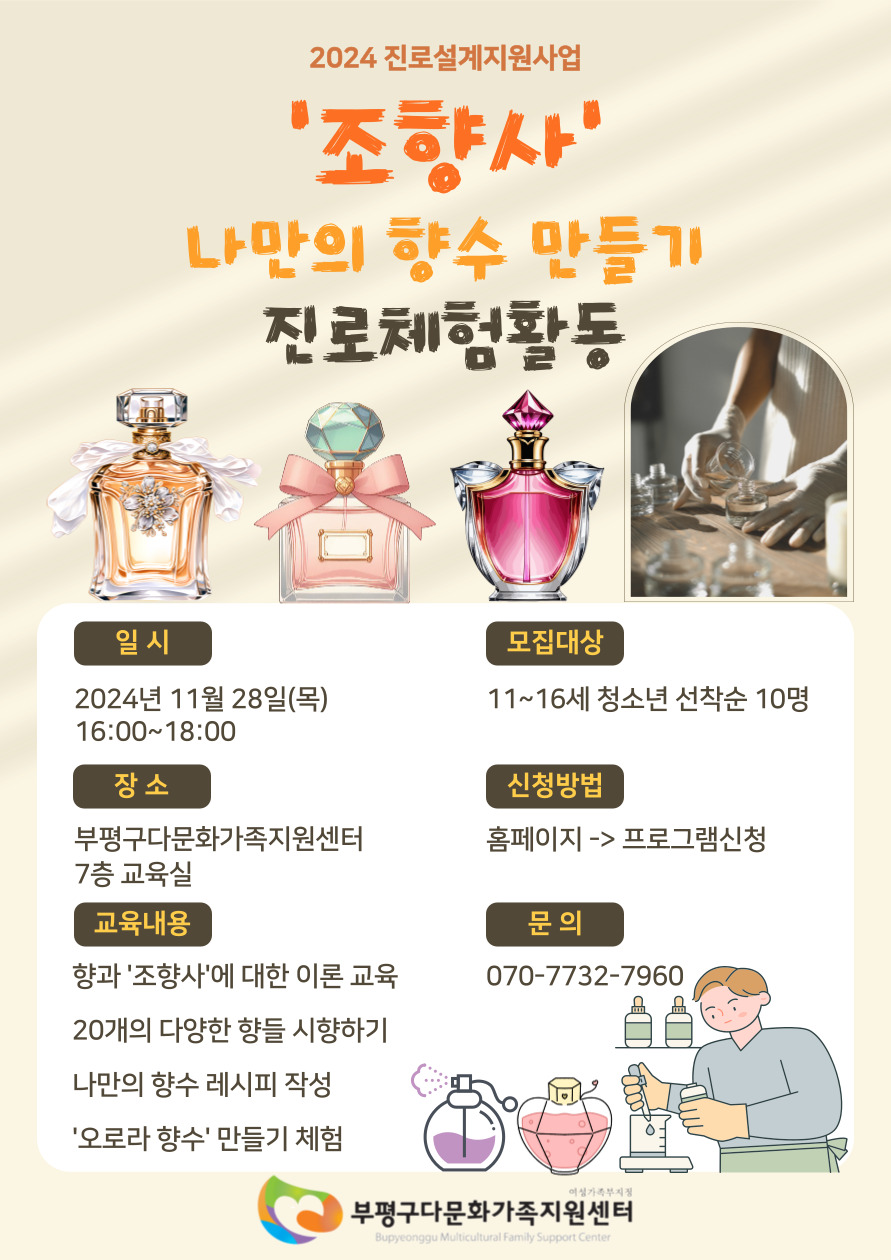 진로체험활동 조향사(나만의 향수 만들기)